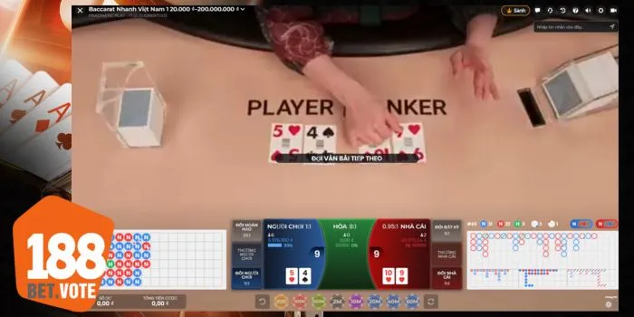 Baccarat Nhanh Việt Nam: luật chơi thân thuộc, dễ hiểu Baccarat Nhanh Việt Nam: luật chơi thân thuộc, dễ hiểu